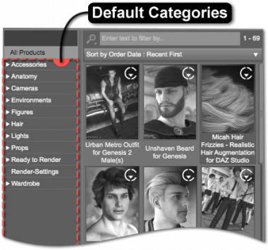 Default Categories