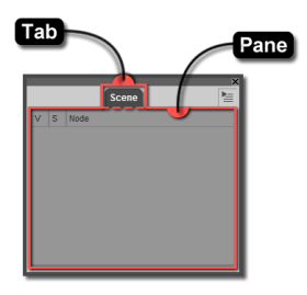 Pane (Tab)